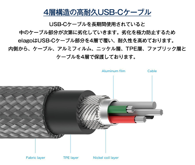 USB Type-C ケーブル USB Type C ケーブル 4層構造 高耐久 急速充電 高速データ転送 USB Type-C 対応 1m  MacBook Pro 2016 MacBook Pro 13 MacBook Pro 15 MacBook Air 11 MacBook Air  13 