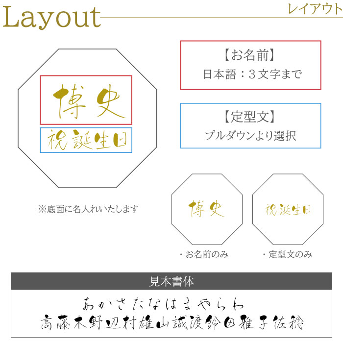 市場 誕生日 米寿 名前入り プレゼント 贈り物 喜寿 和柄 送料無料 ロックグラス 男性 父 古希 ギフト 名入れ 傘寿 名前入れ 名入り お祝い  上司 還暦祝い