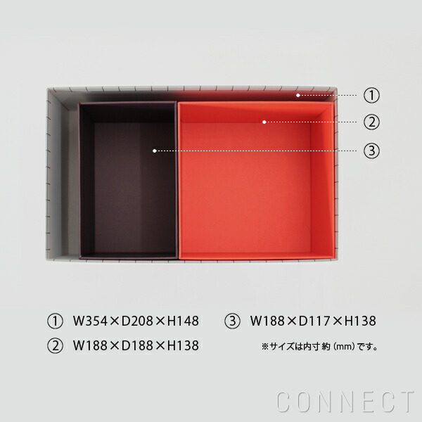 HAY(ヘイ) / Box Box 3 Grid 3個セット 収納ボックス 北欧 デンマーク