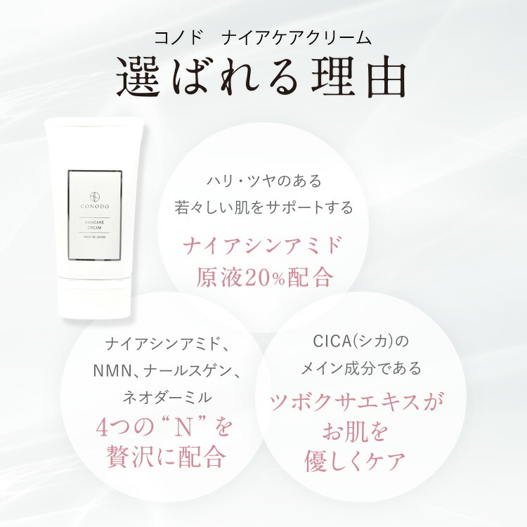 【楽天市場】クリーム ナイアシンアミド 原液 20% 高濃度配合 CONODO コノド ナイアケアクリーム 50g 送料無料：conodo 楽天市場店