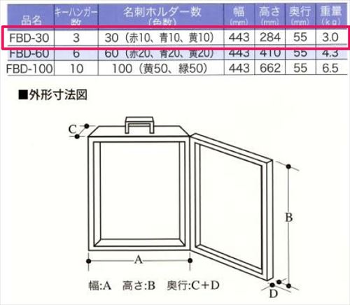 全ての 楽天市場 Tanner キーボックス Tanner854 811 Fbd可変ダイヤル式キーボックス本数 30本用1台入 コンパネ屋 60 Off Blog Belasartes Br