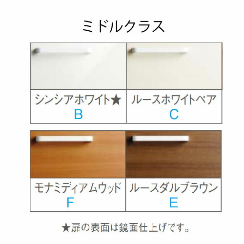 最安値に挑戦 Toto Vシリーズ 洗面化粧台 間口750 三面鏡 片引き出し エコミラーあり Lmpb075a3gdc1g Ldpb075bjges2 寒冷地 メーカー直送 Gulbaan Com