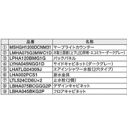 Toto 洗面化粧台 エスクア間口10 木製三面鏡 セットプラン 受注生産品 メーカー直送 Brocamarketing Com Toto 洗面化粧台 エスクア間口10 木製三面鏡 セットプラン 受注生産品 メーカー直送 Brocamarketing Com