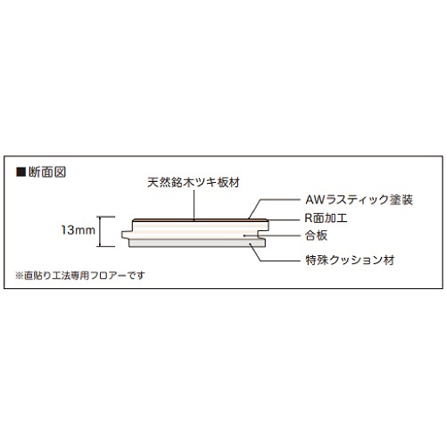 床材 銘木ラスティック直貼45 ナラ 法人様限定 24枚入り ikuta イクタ 1Pタイプ 床暖房対応 [LL45-NKR] メーカー直送  木材・建築資材・設備