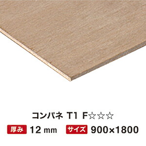 楽天市場 塗装 コンパネ Jas品 ベニヤ 板 12x900x1800約12kg2カットまで無料 3カット目から有料 Cq Diy木材センター 楽天市場 塗装 コンパネ Jas品 ベニヤ 板 12x900x1800約12kg2カットまで無料 3カット目から有料 Cq Diy木材センター