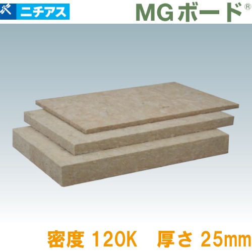 【最大3万円クーポン配布中★10日01:59まで】吸音・断熱材 MGボード120 梱包ポリ袋 ニチアス [MGBP12025] 1ケース12枚入 密度120k 厚さ25×605×910mm ロックウール メーカー直送