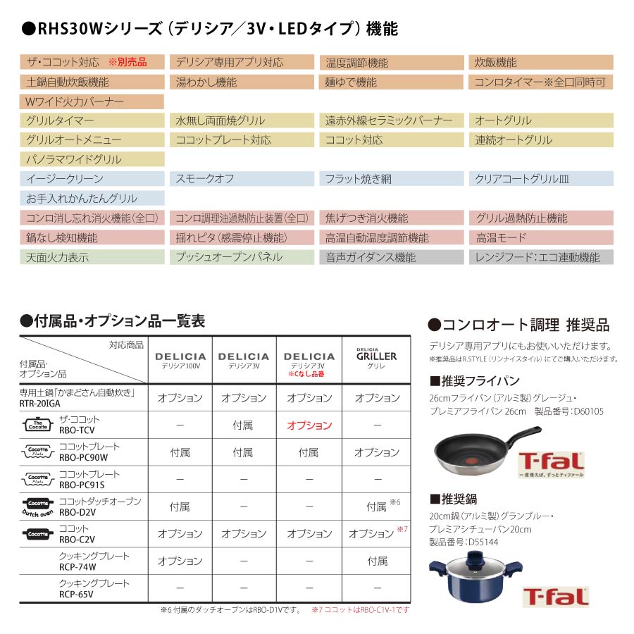 ビルトインコンロ ノーリツ デリシア Rhs71w30e11rbw 3口ガスコンロ リンナイ Ledタイプ ナイトブラック ビルトインコンロ プロパン 暮らしとコンロの店 Conroya 機能とデザイン性 すべてに妥協のないハイグレードモデル デリシア 都市ガス Ledタイプ ワイド幅75cm