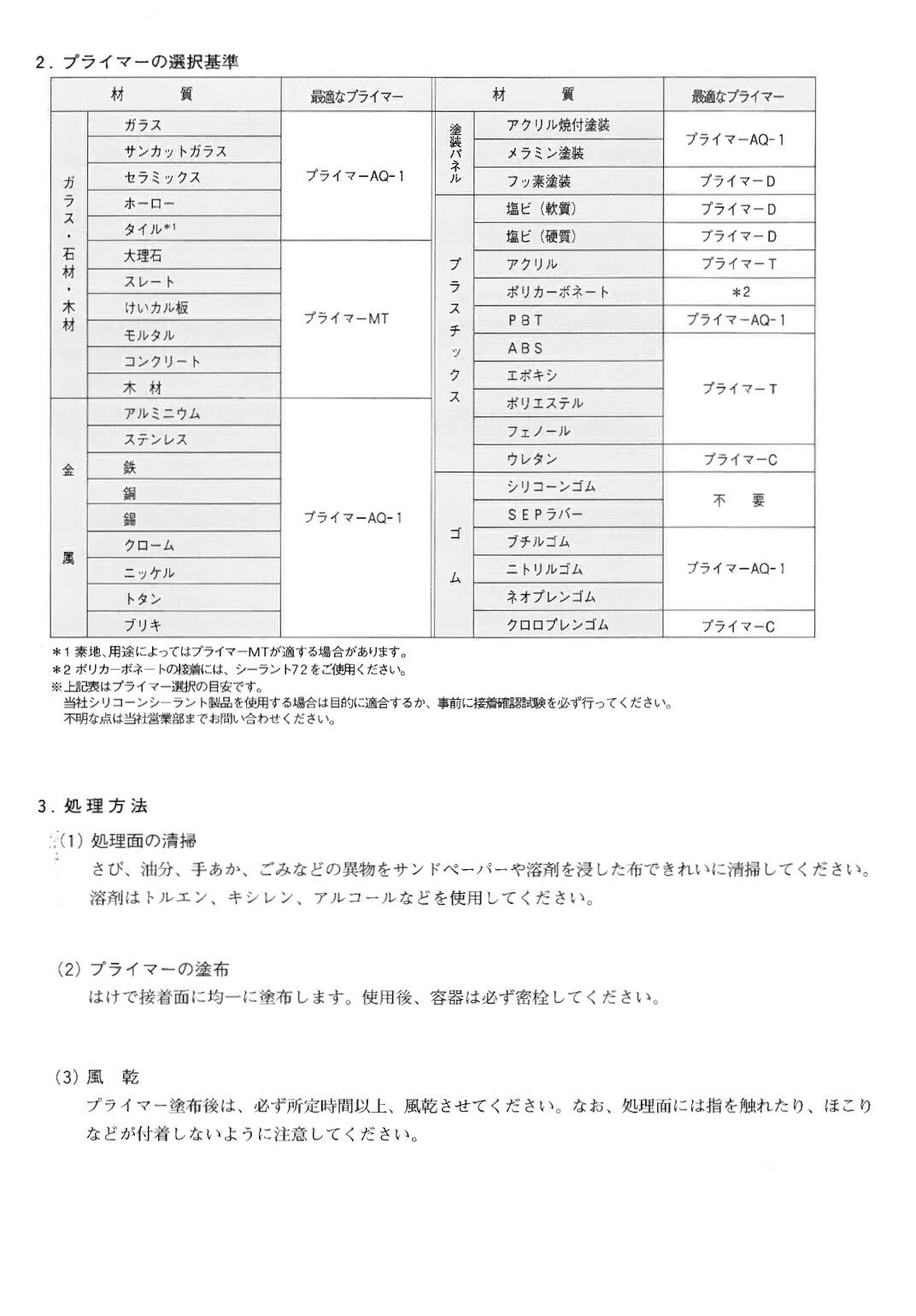 信越化学シリコンシーラント45Nアルミ330ml×10本信越化学シリコンシーラントJIS品シリコンコーキング