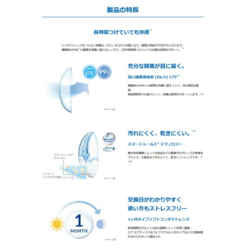 楽天市場 日本アルコン エアオプティクスexアクア 3枚入り 2箱セット 左右1箱ずつ 3ヶ月分 1ヶ月タイプ 連続装用 終日装用 こんたくとこぞう