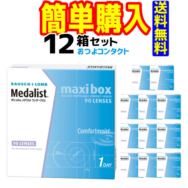 メダリスト2