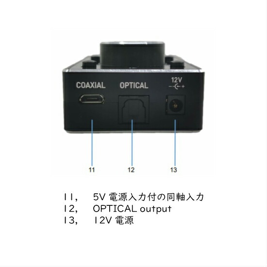 Saiaco 車用品 Saiaco サイアコ Mhr 100マルチオーディオプレイヤーhsa 300 31opt サイアコ Hsa 410 31optに対応dsp機器へ直結 コントライブオンライン店