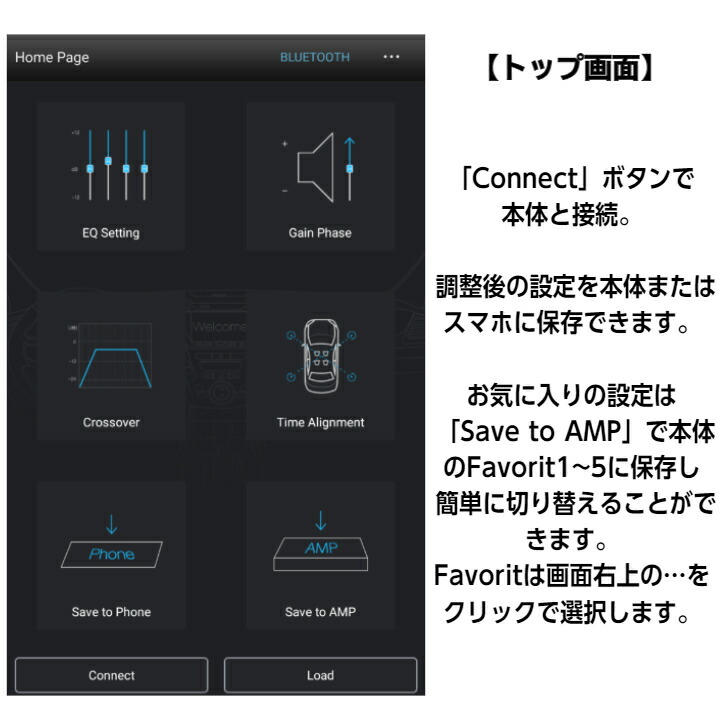 SAIACO HSA-300-31opt DSP アンプ サイアコ カーオーディオ Bluetooth