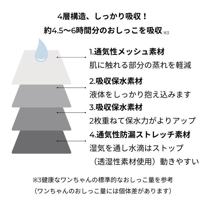 マナーパンツ 漏れない 洗える カバー 犬のオムツ 犬 オムツカバー おむつカバー 犬用パンツ 犬用マナーパンツ おむつ 超吸収パッド入り