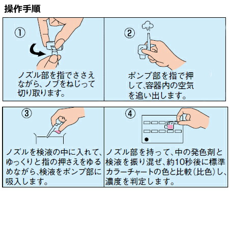 柴田科学 簡易水質検査キット シンプルパック 残留塩素100 Clo100 0805 315 送料無料 代引ok Sermus Es