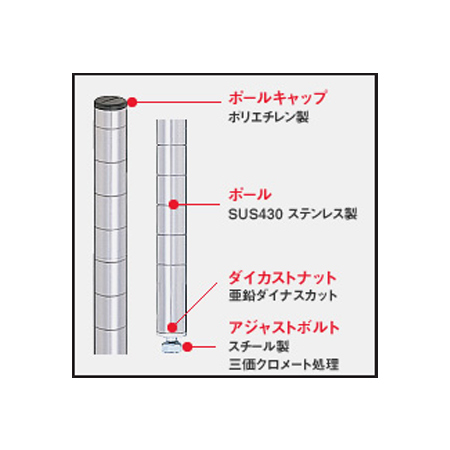 楽天市場 エレクター シェルフ用 ポール Pa1900 H12mm 代引不可 厨房道具 卓上用品shop Cookcook