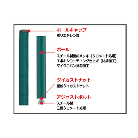 楽天市場 スーパーエレクター プロ用 ポール 86pk3 H20mm 代引不可 厨房道具 卓上用品shop Cookcook