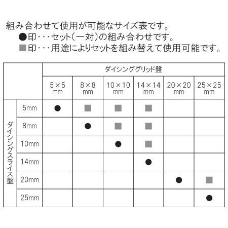 男女兼用 ダイシンググリッド盤 8×8mm (2枚セット) - 飲食、厨房用