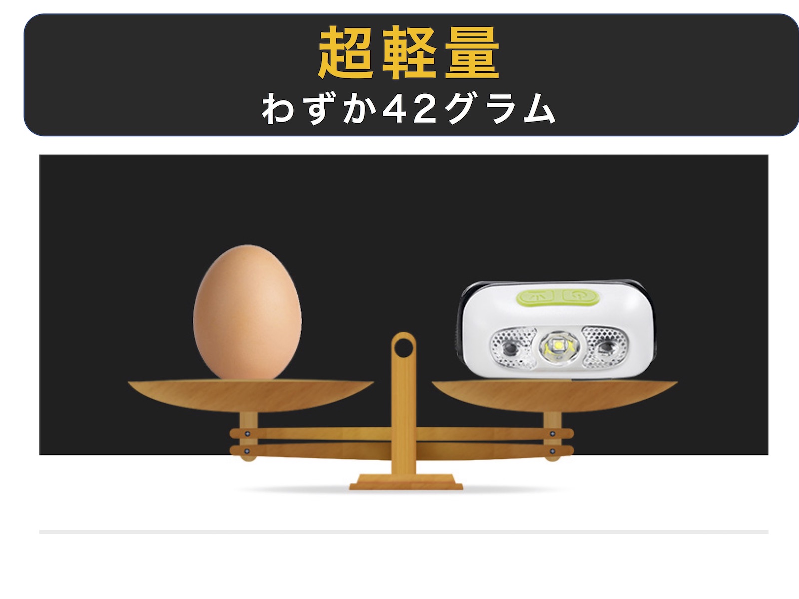 楽天市場 Coopo Ledヘッドライト Usb充電 センサー機能 Ipx5防水 コンパクト ヘッドランプ 小型軽量 明るさ500ルーメン 夜釣り 登山 キャンプ サイクリング ハイキング 防災 非常時用 Coopo Japan 楽天市場店