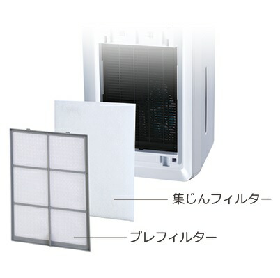 楽天市場】［F13-T］ 富士通ゼネラル脱臭機（純正品）フィルター3点