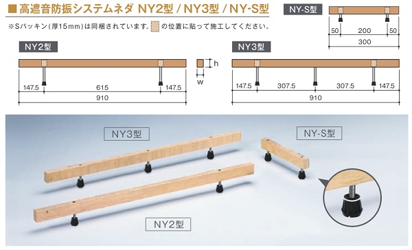 万協 NY3型支持脚 NY3-250d 1本 - 通販 - voltsamp.in