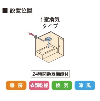 三乾王 新品未開封 TOTO 浴室換気暖房機戸建用100V TYB3111GAS smk