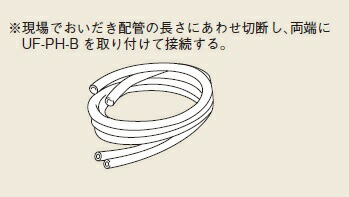 再販商品目録ペイジ