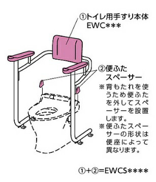 再販商品目録ペイジ