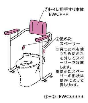 再販商品目録ペイジ