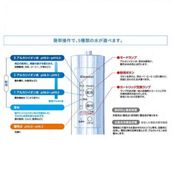 三菱ケミカル クリンスイ アルカリイオン整水器 Al800 三菱ケミカル クリンスイ アルカリイオン整水器 Al800