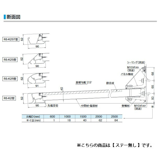 ダイケン 【RS-K2R D1000×W1400】 RSバイザー ステー無し 先端見切R形 取付部品別売 [♪△]-