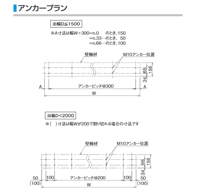 AL完売しました。 ####u.ダイケンアルミ形材製小庇 ひさし 前勾配