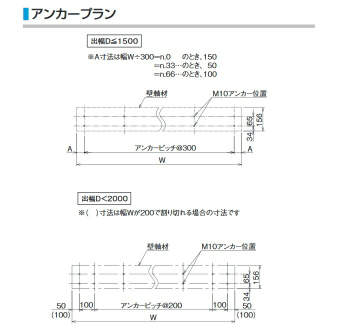 ダイケン RSバイザー ステー無し 取付部品別売 先端見切スリム樋付