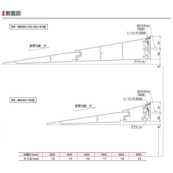 独特の素材 DAIKEN RSバイザー RS-MS55F D550×W2300 ステンカラー