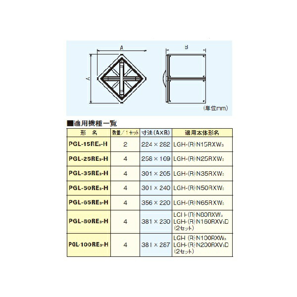 再販商品目録ペイジ