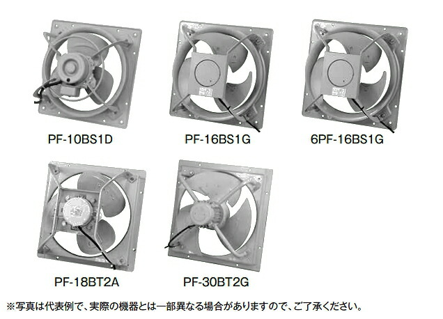 テラル　PF-30AT2G　換気扇 圧力扇 羽根径 75cm 標準形 PF型 給気形 三相200v 1500w [♪◇]