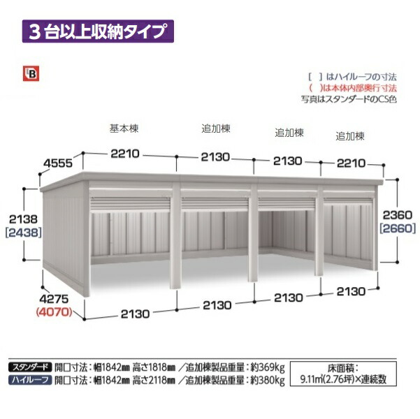 イナバガレージ ガレーディア 追加棟 スタンダード [♪△] 生活雑貨