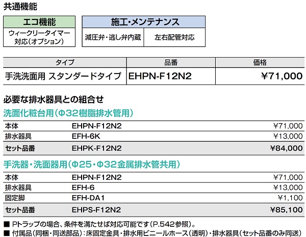 100 本物保証 値挑戦中 最大25倍 ゆプラス Inax Lixil Ehpn F12n2 手洗洗面用 スタンダードタイプ 本体 超新作 Universusmedia Com