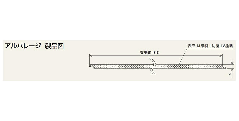 [メーカー受注停止]フクビ 【AP20／2枚入】 アルパレージ 910&times;2000mm 壁面化粧パネル(内装)[♪△]｜住宅設備機器のcoordiroom