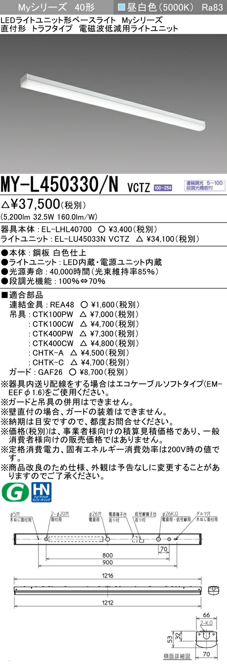 再販商品目録ペイジ