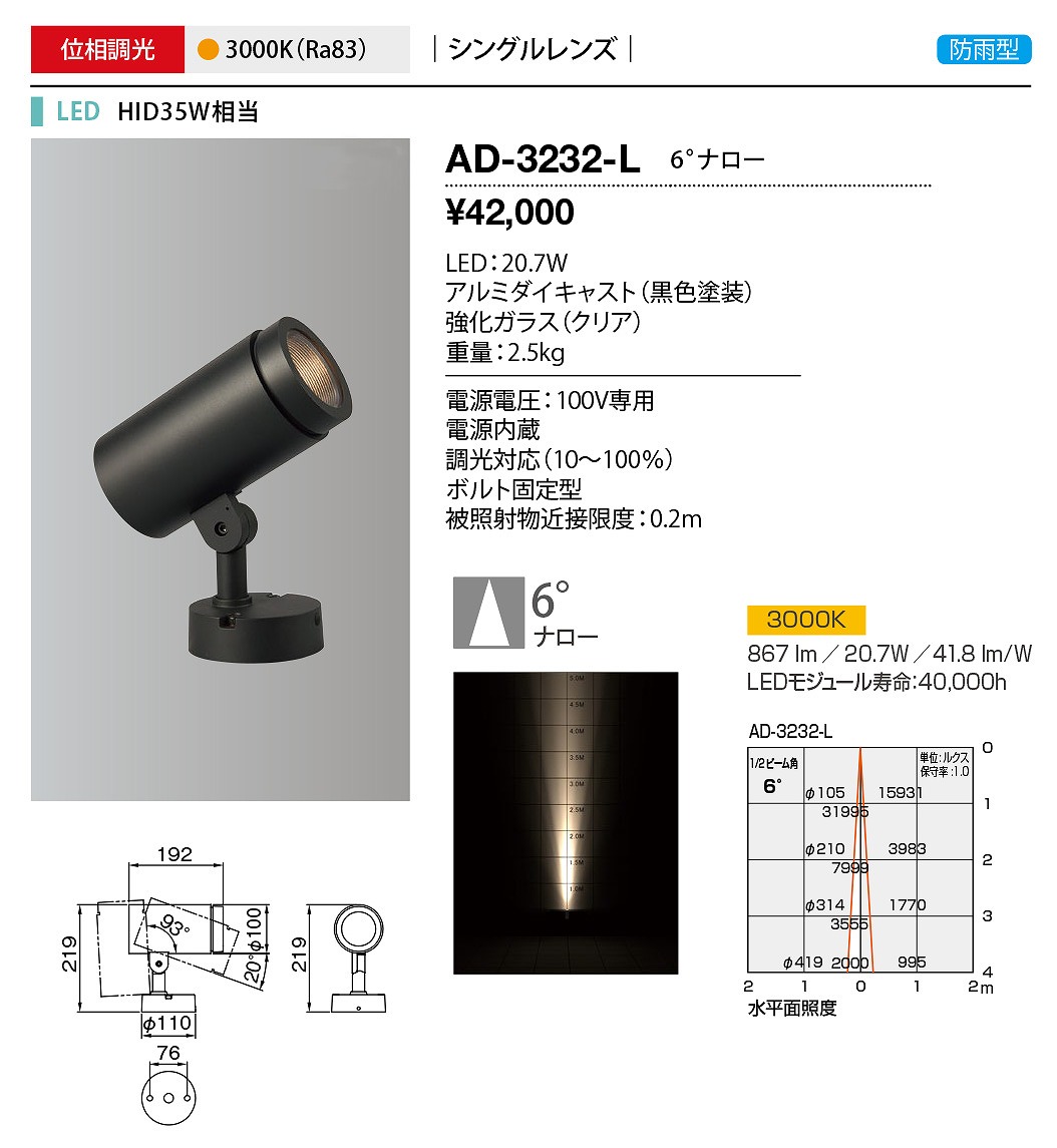 最大43倍お買い物マラソン 山田照明 Yamada Ad 3232 L エクステリア スポットライト 位相調光 Led一体型 電球色 シングルレンズ ナロー6 防雨型 ブラック Onpointchiro Com