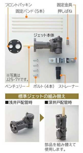 市場 最安値挑戦中 最大25倍 J75-7Y 浅深両用ポンプ専用 日立 標準ジェット