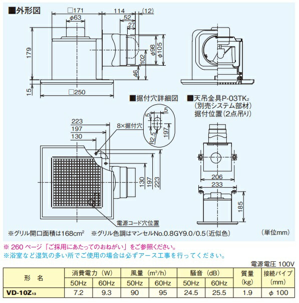 逆輸入 三菱電機 MITSUBISHI ELECTRIC 天井埋込形ダクト用換気扇