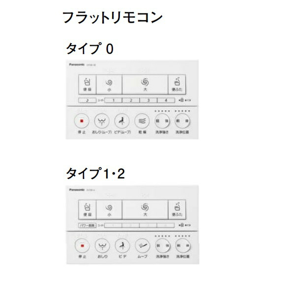 リモコン