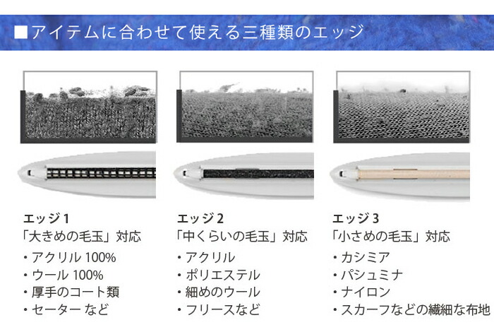 楽天市場 コパ公式 グリーナー 毛玉取り機 替え刃セット付 毛玉取り 毛玉取り器 けだまとり 毛玉とり 毛玉クリーナー 毛玉取り機 毛玉ケア 毛玉とりき 電池不要 洋服 衣類 セ ーター スーツ スカート ズボン コート フリース パンツ クッション ブランケット