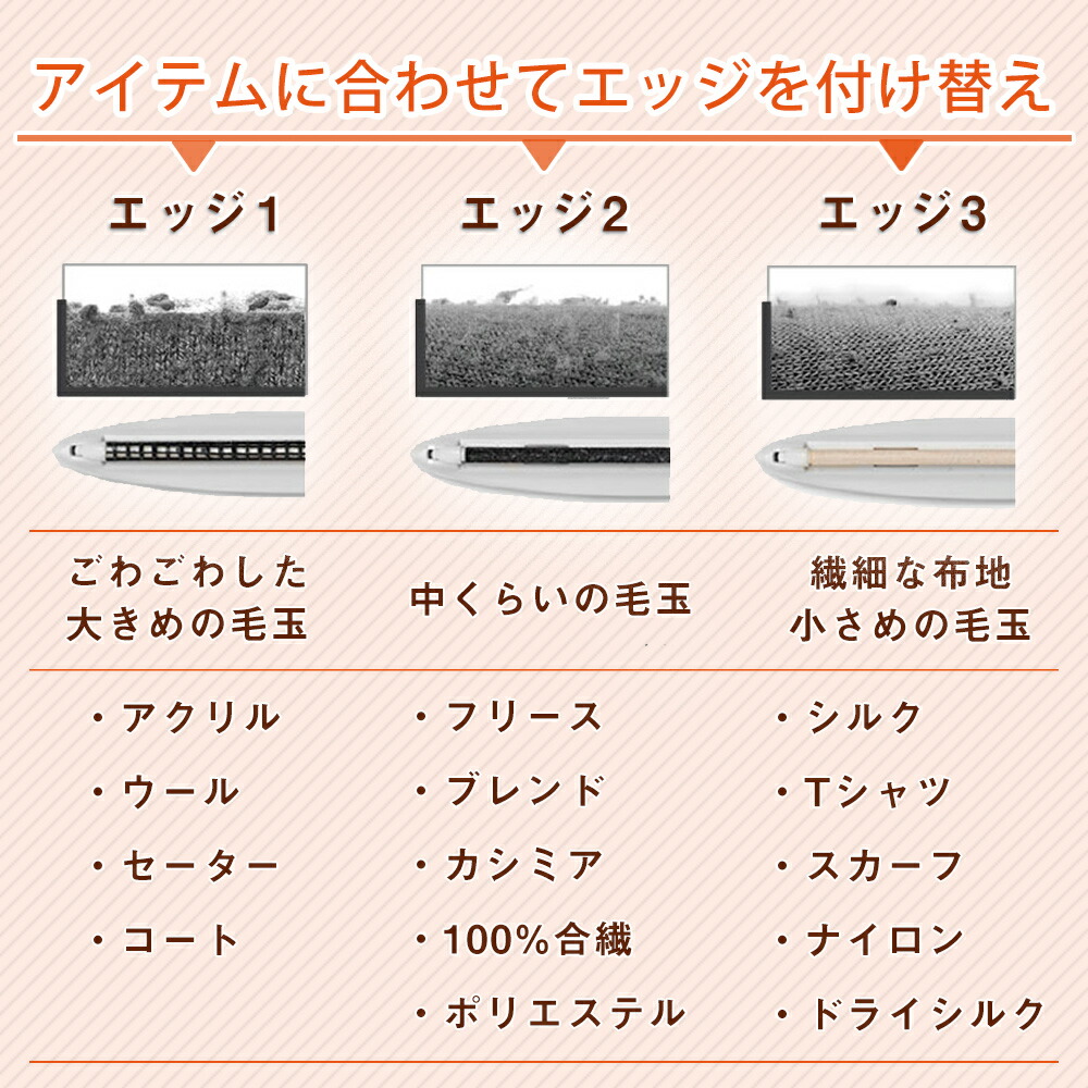 楽天市場 コパ公式 グリーナー オンザゴー 超軽量毛玉取 毛玉取り 毛玉取り器 毛玉とり 毛玉クリーナー 毛玉取り機 超軽量 軽量 コンパクト 毛玉ケア 毛玉とりき 電池不要 洋服 衣類 セ ーター スカート ズボン コート フリース 旅行 持運び 小さい 小さめ 超