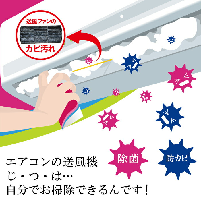 楽天市場 コパ公式 カビッシュトレール エアコンファン洗浄剤 1台分 エアコン 洗浄剤 エアコン掃除 エアコンクリーナー エアコン洗浄スプレー ファン カビ かび 黒かび エアコン洗浄 臭い くさい におい 簡単 防カビ 防かび 送風機 送風ファン 除菌 消臭 大掃除