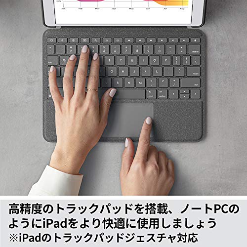 18％OFF ロジクール iPad Air 第3世代 Pro 10.5 インチ 対応 トラック