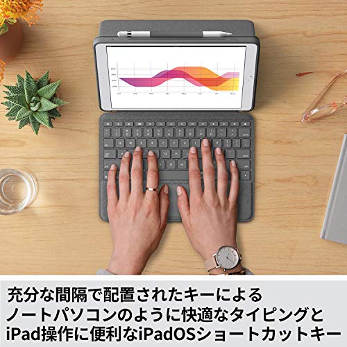 18％OFF ロジクール iPad Air 第3世代 Pro 10.5 インチ 対応 トラック