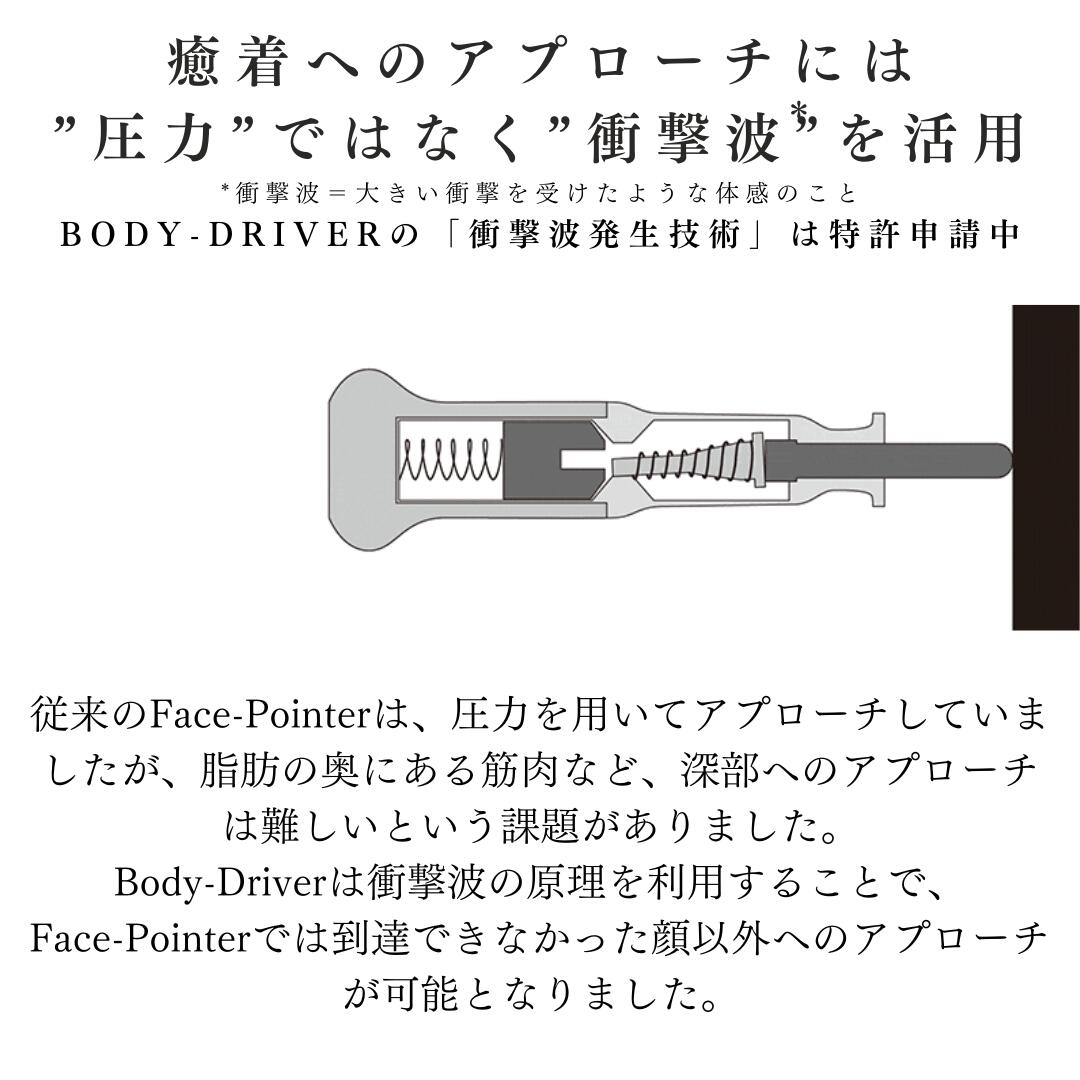 COREFIT公式】ボディードライバー 純国産 マッサージガン 母の日