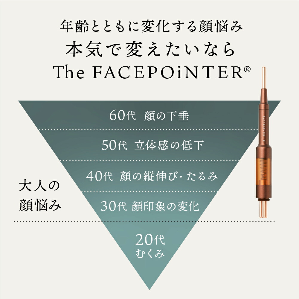正規品】The FACE POiNTER® ｜ポスポス フェイスポインター ほうれい線